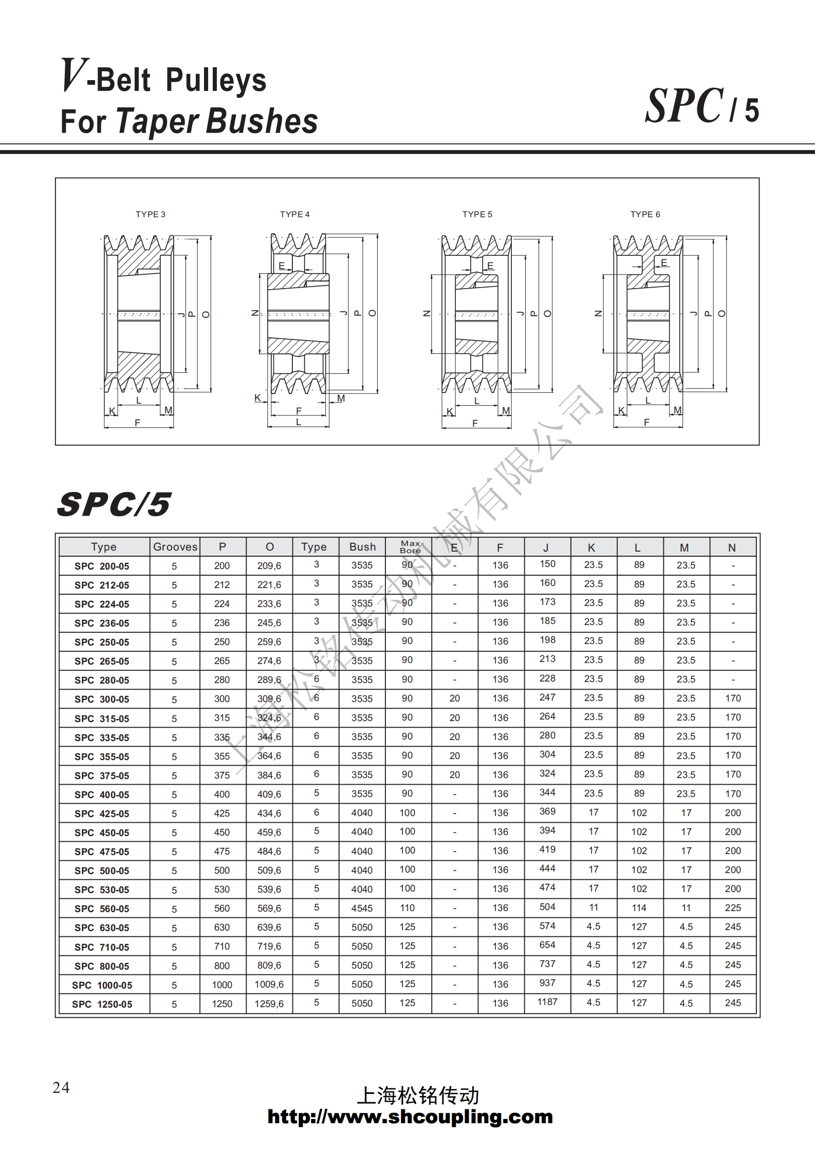 songmtc/spc 280