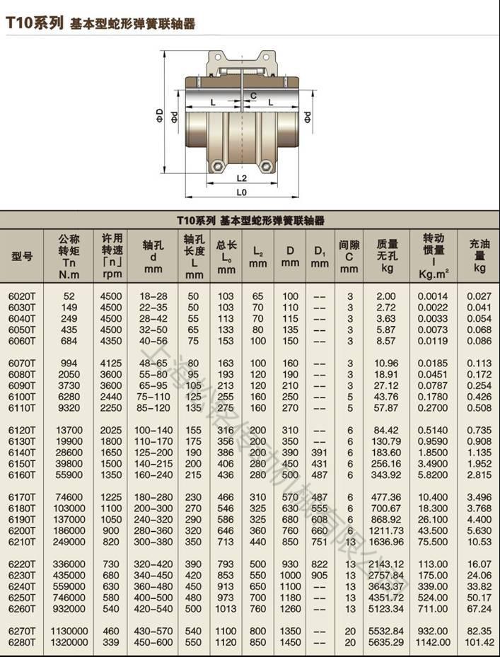 t10蛇形弹簧联轴器